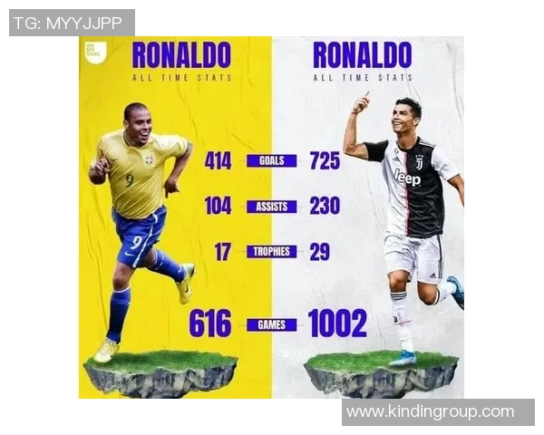 哪个足球明星在职业生涯中获得的评分最高引发了球迷们的热议与讨论