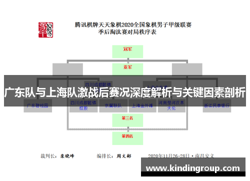 广东队与上海队激战后赛况深度解析与关键因素剖析